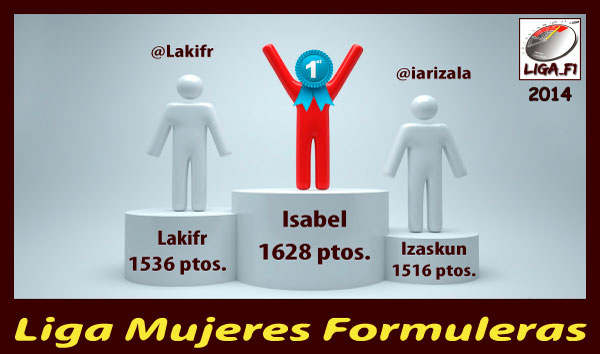 Liga Mujeres Formuleras 2014title=