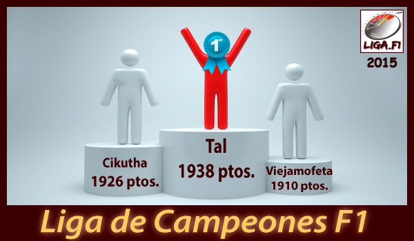 Liga de Campeones F1 2015title=
