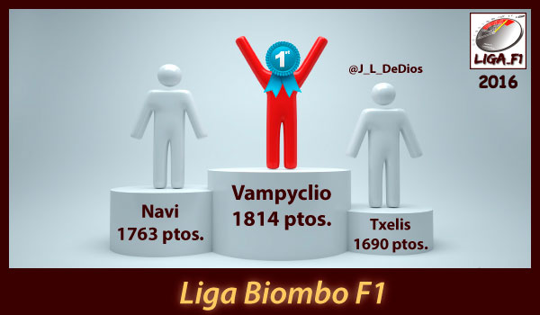 Liga Biombo F1title=