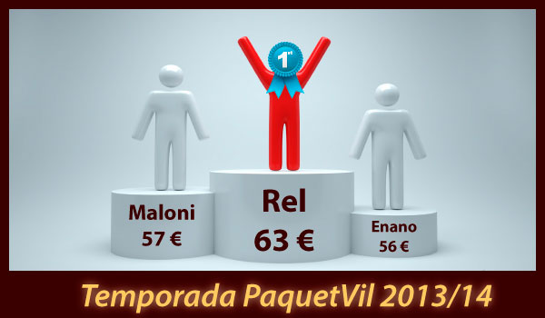Podium PaqueteVil 2013/14