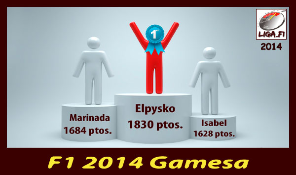 F1 2014 Gamesatitle=