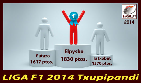 F1 2014 Txupipandititle=