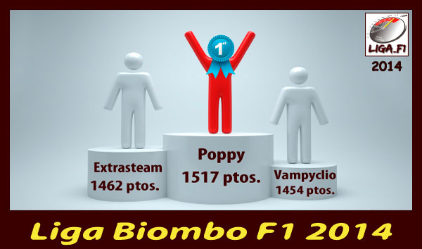 Liga Biombo F1title=