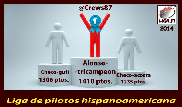 Liga de pilotos hispanoamericana  title=