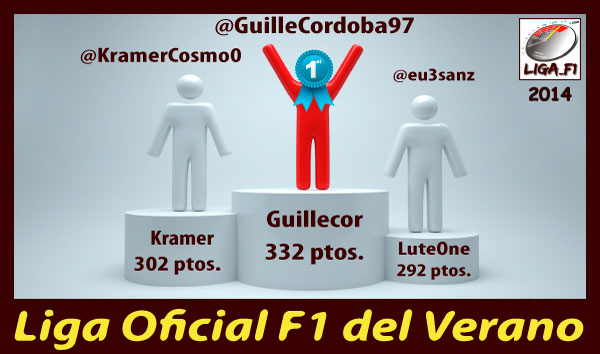 Liga Oficial F1 del Veranotitle=