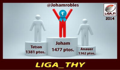 LIGA_THYtitle=