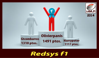 redsys f1title=