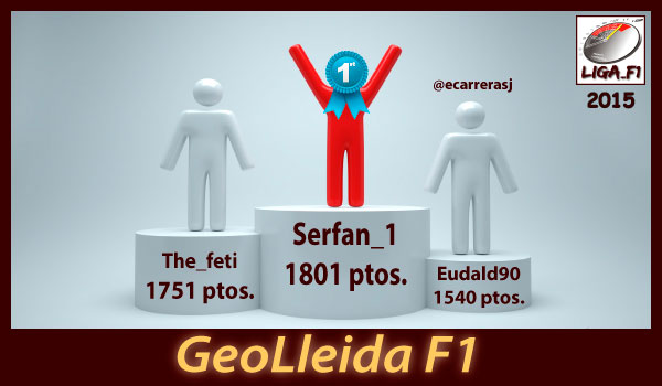 GEOLLEIDA F1title=