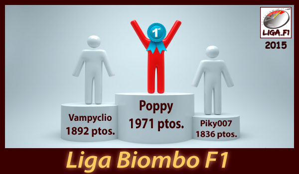 Liga Biombo F1title=