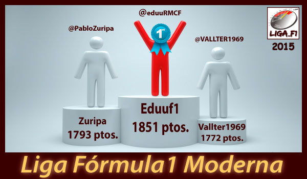 Liga Formula1Modernatitle=