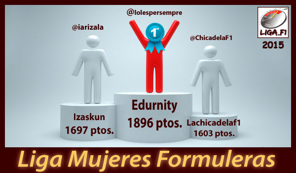 Liga Mujeres Formuleras 2015title=