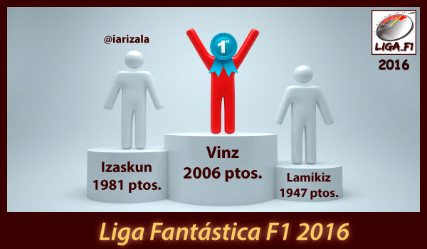 Podio Final Liga_F1