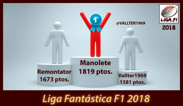 Podio Final Liga_F1