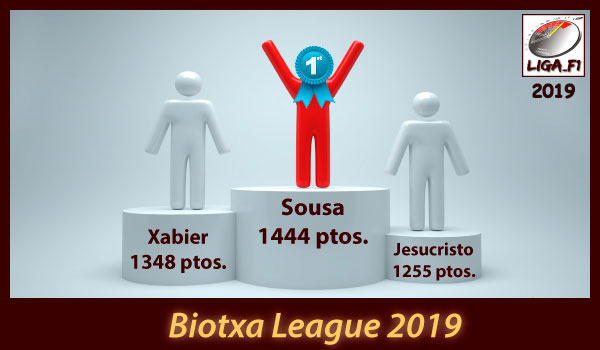 BIOTXA LEAGUEtitle=