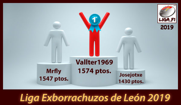 EXBORRACHUZOS DE LEON title=