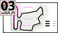 Ver GP Portugal: Algatve GP Portugal