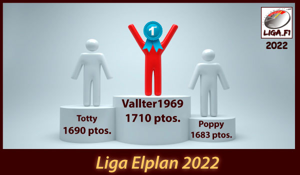 Elplan2022title=