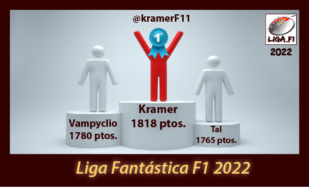 Podio Final Liga_F1
