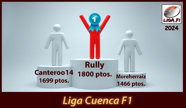 Cuenca F1title=