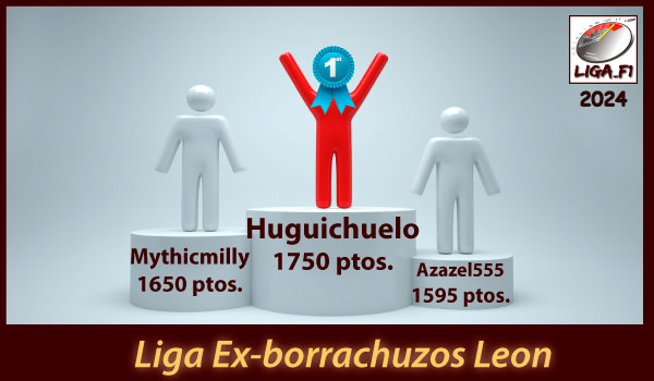 Ex-borrachuzos Leon title=