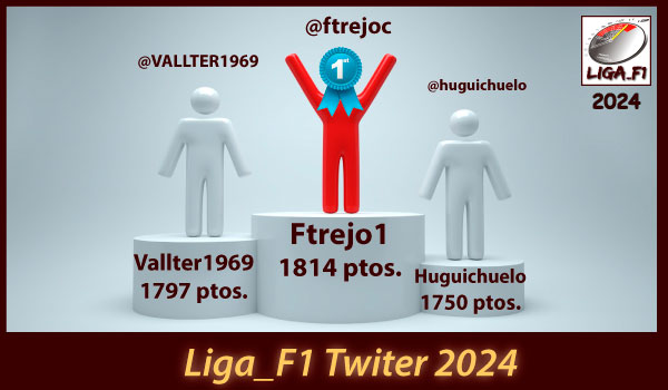 Liga_F1 Twitter 2024title=