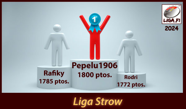 Strowtitle=