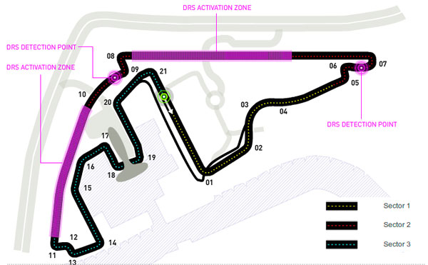 Circuito Yas Marina - Abu Dhabi