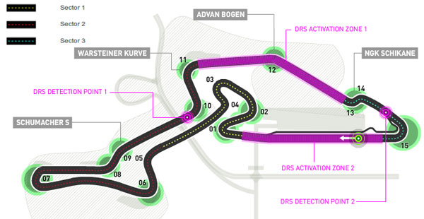 Circuito de Nürburgring - Alemania