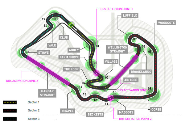 Circuito de Silverstone - Gran Bretaña